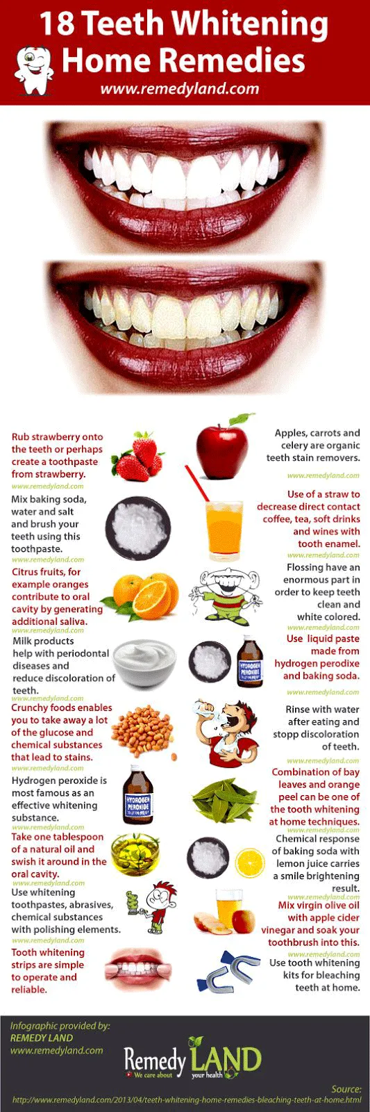 29083 avoid staining foods