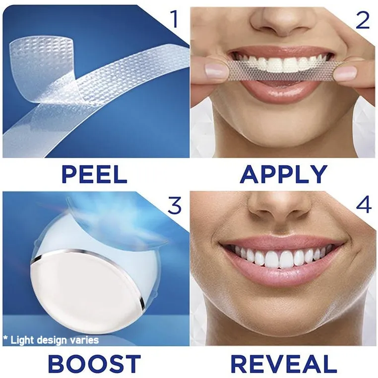 29114 teeth whitening results