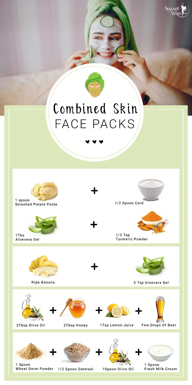 29176 yogurt honey face pack