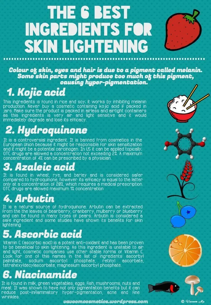 29237 kojic acid