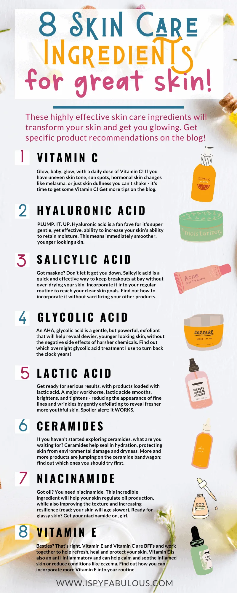 29237 niacinamide