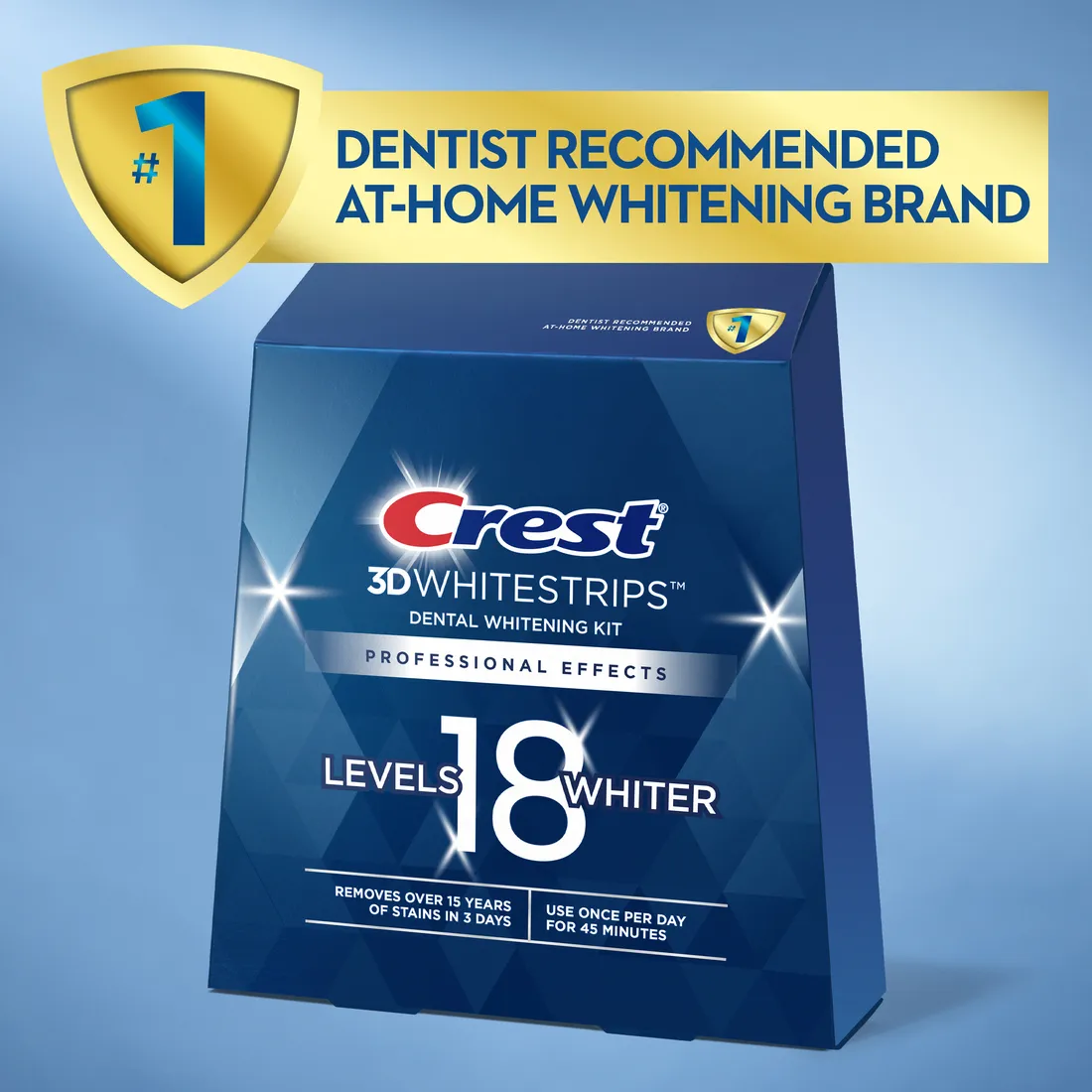 29284 teenagers using crest strips